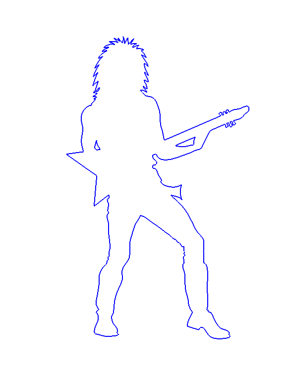 Чертеж Фигуры гитариста и вокалистки