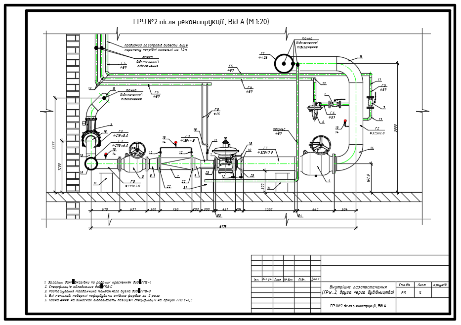 Чертеж Реконструкция газорегулирующего оборудования ГРУ №1 и ГРУ №2 котельной
