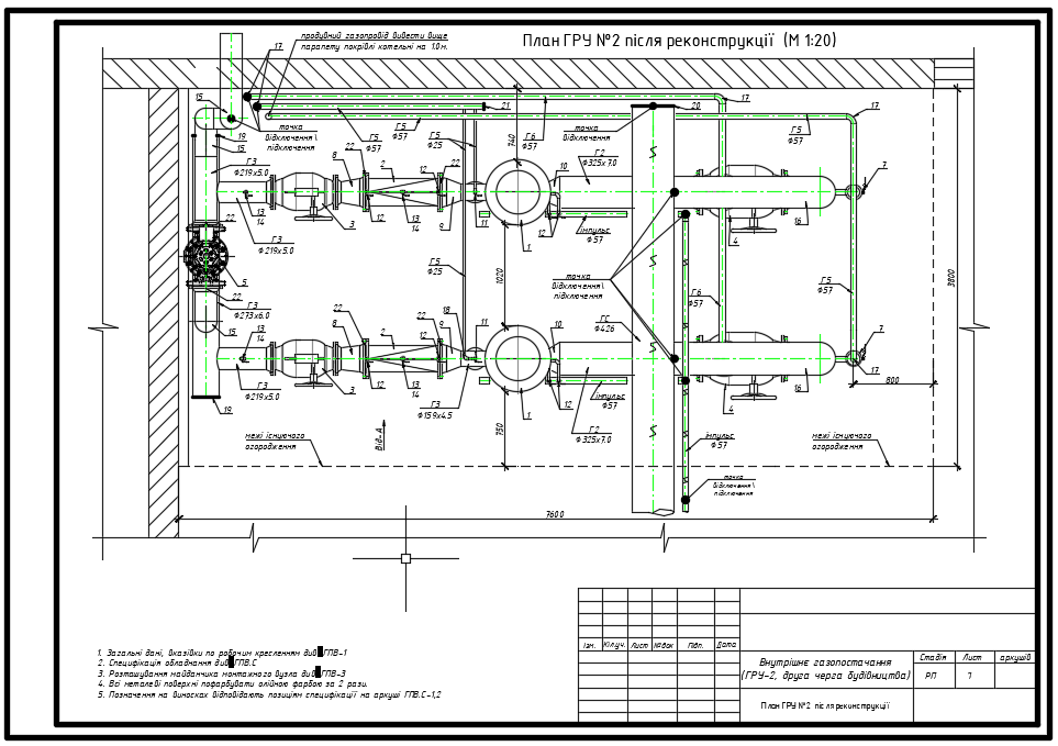 Чертеж Реконструкция газорегулирующего оборудования ГРУ №1 и ГРУ №2 котельной