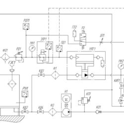 Проектирование ЭОМ , СКС и АСУ