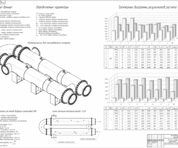3D модель Курсовой проект - Теплообменный аппарат кожухотрубный противоточной схемы течения