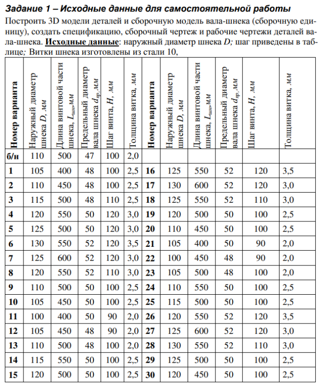 3D модель Вал-шнек винтового питателя - 12 вариант