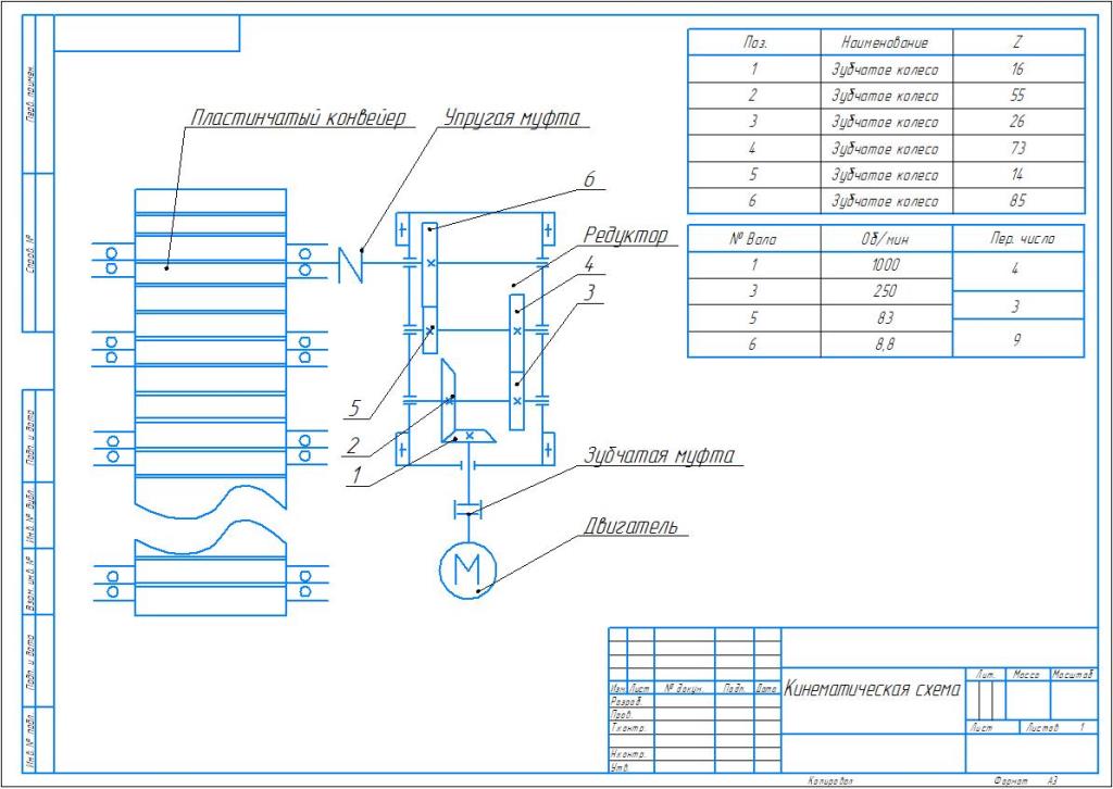 Чертеж Расчёт пластинчатого конвейера Q = 110 т/ч