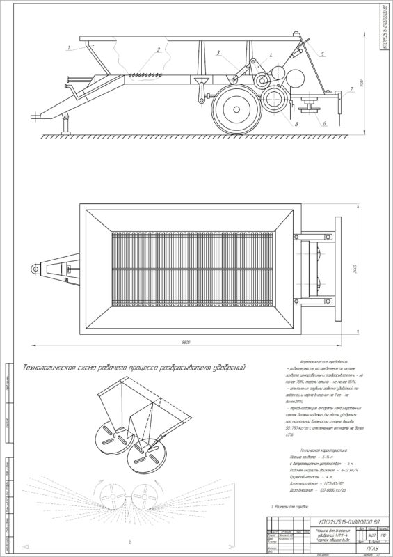 Чертеж Повышение качества обработки почвы модернизацией разбрасывателя минеральных удобрений 1РМГ-4, разработкой разбрасывателя обеспечивающего равномерность подачи удобрения