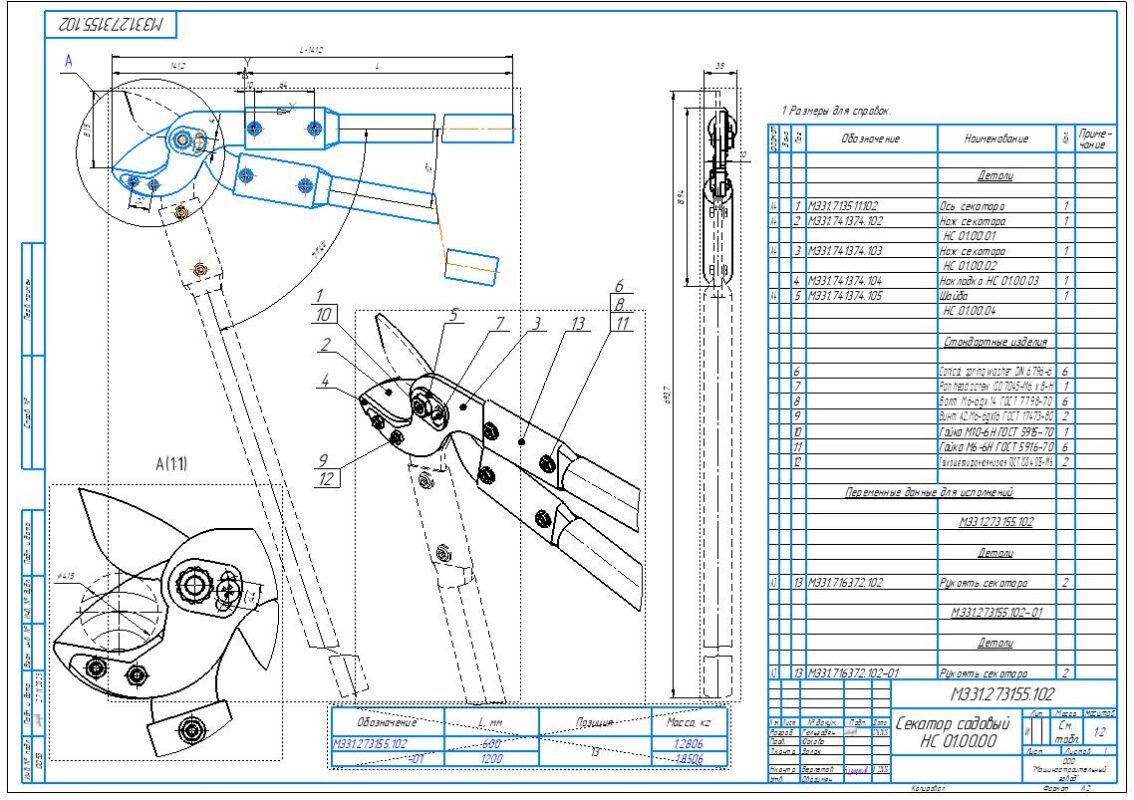 3D модель Секатор садовый