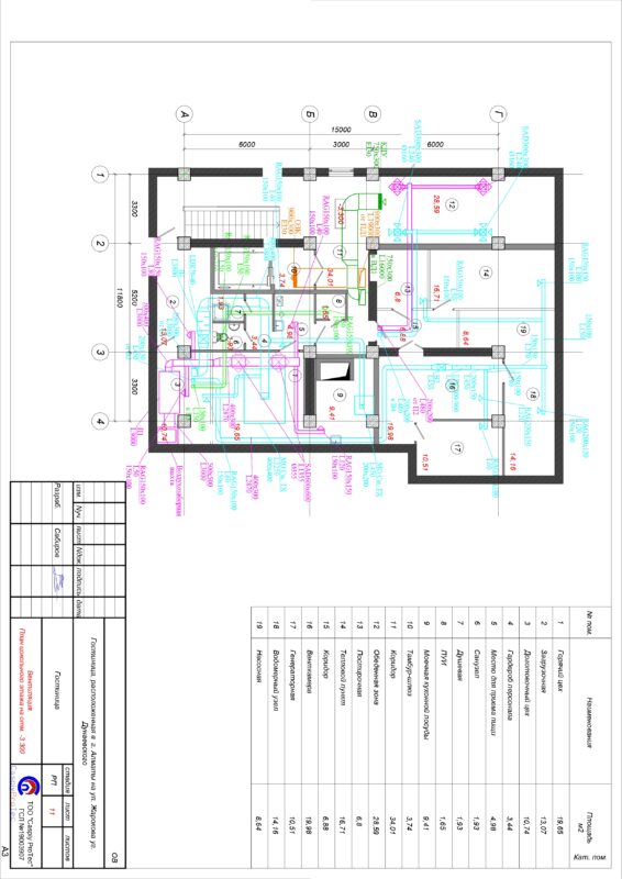Чертеж Раздел ОВ гостиницы г. Алматы