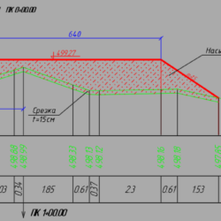 Проектирование мостов и  дорог