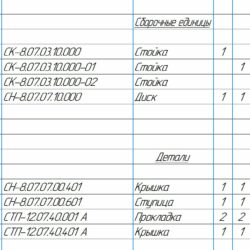 3D модель Клапан бортовой 1890А-3-Т