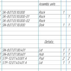 3D модель Клапан бортовой 1890А-3-Т