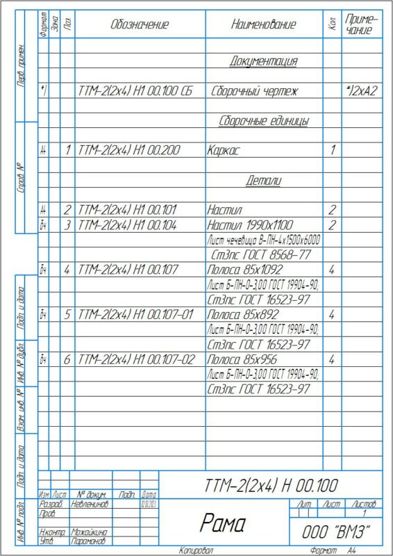 3D модель Тележка 2,0т заниженной высоты Н1 (250мм)