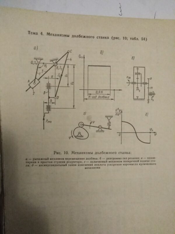 Чертеж Исследование механизмов долбежного станка  - вариант 7