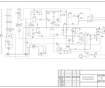 Чертеж Система регулирования натяжения пленочного материала