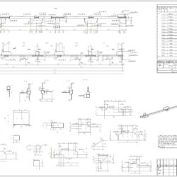 Разработка КМД