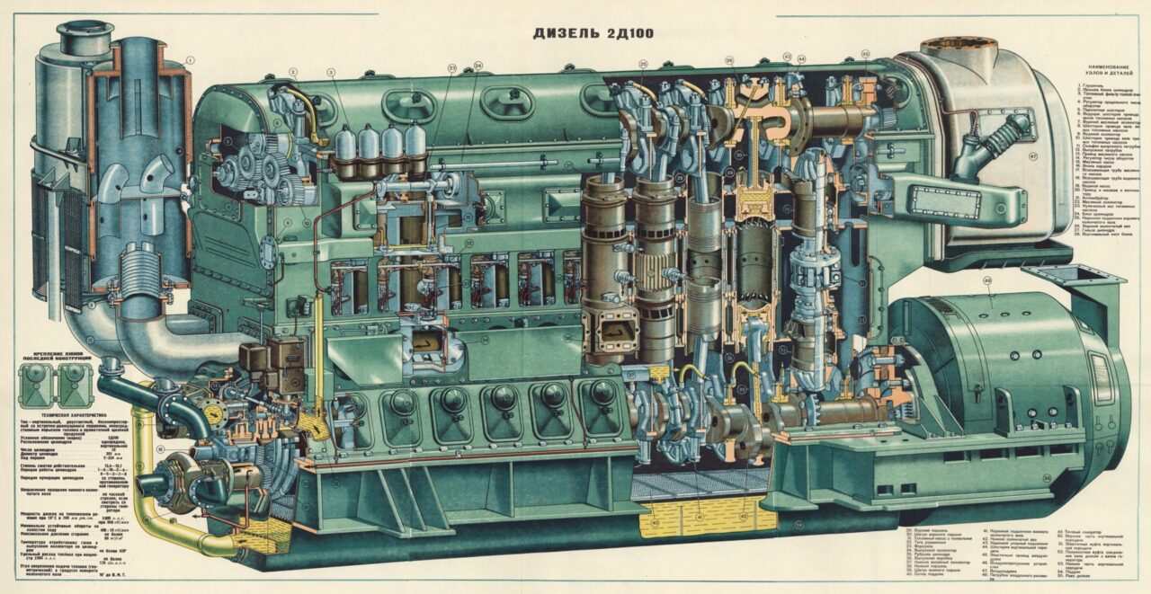3D модель Коленвал дизельного двигателя 2Д100
