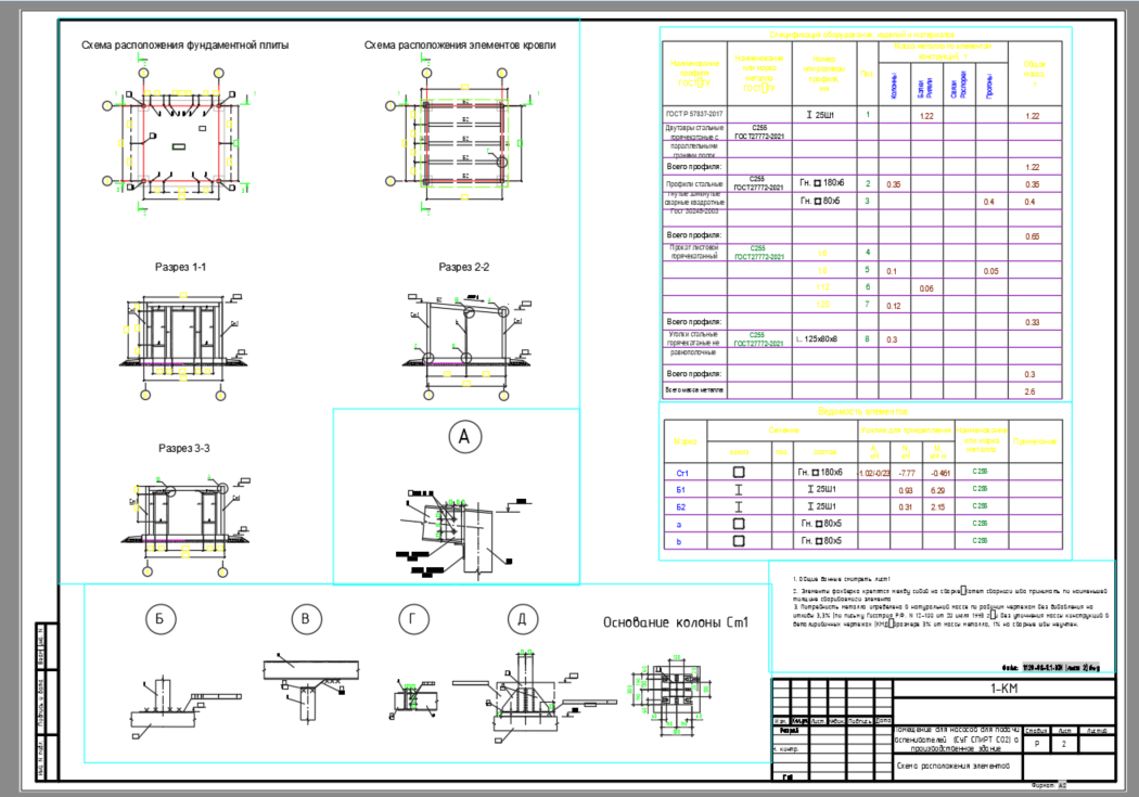 Чертеж Помещение насосной перекачки ЛВЖ