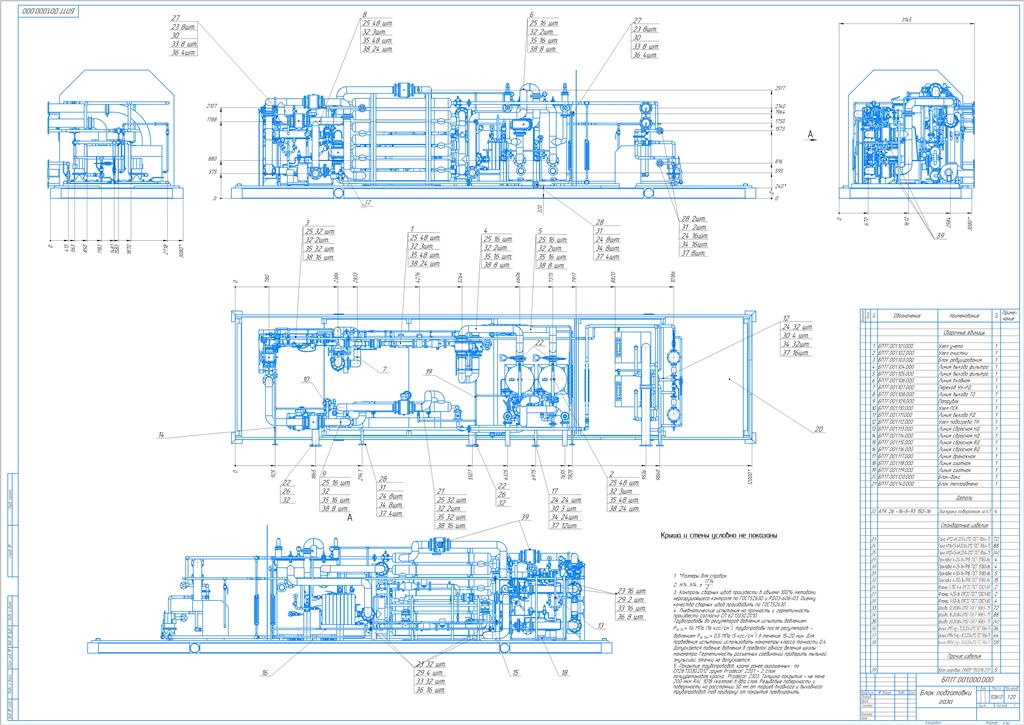 3D модель Блок подготовки топливного газа БПТГ-3000