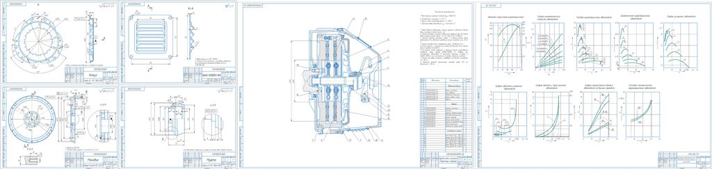 Чертеж Расчет автомобиля с разработкой   сцепления