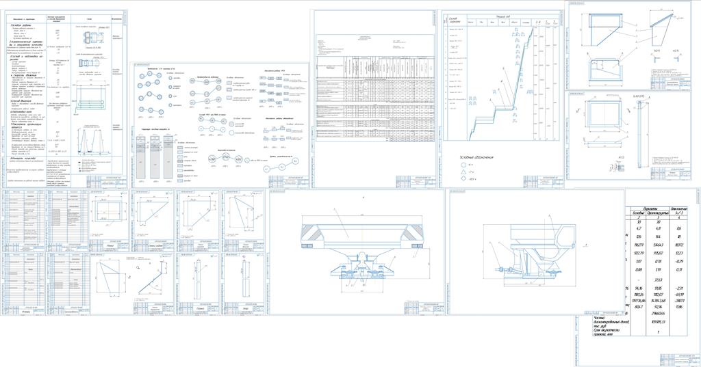 Чертеж Перспективная технология и комплекс машин для возделывания яровой пшеницы в ОАО "Смолевичи-Бройлер" Смолевичского района с модернизацией разбрасывателя минеральных удобрений Амаzone ZA-M