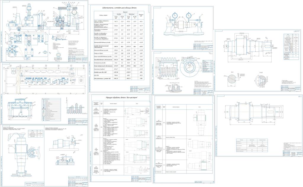 Чертеж ВКР Разработка технологического процесса на изготовление детали «Вал шестерня» и средств технологического оснащения для его реализации