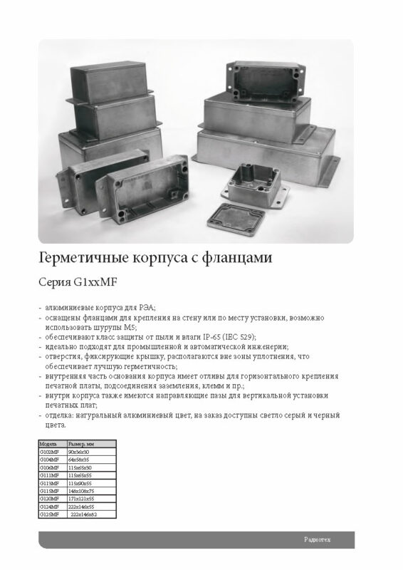 3D модель Влагозащищенные алюминиевые корпуса с фланцами Gainta серии G1xxMF