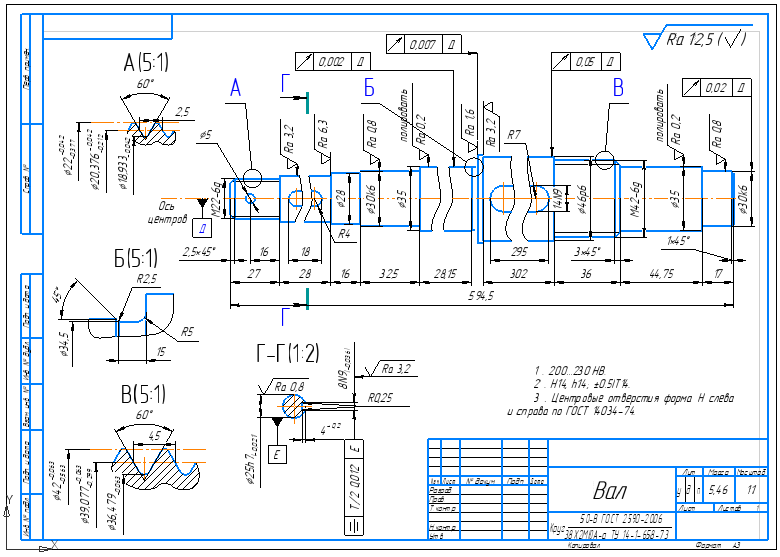 3D модель ММД Молотковая мельница-дробилка