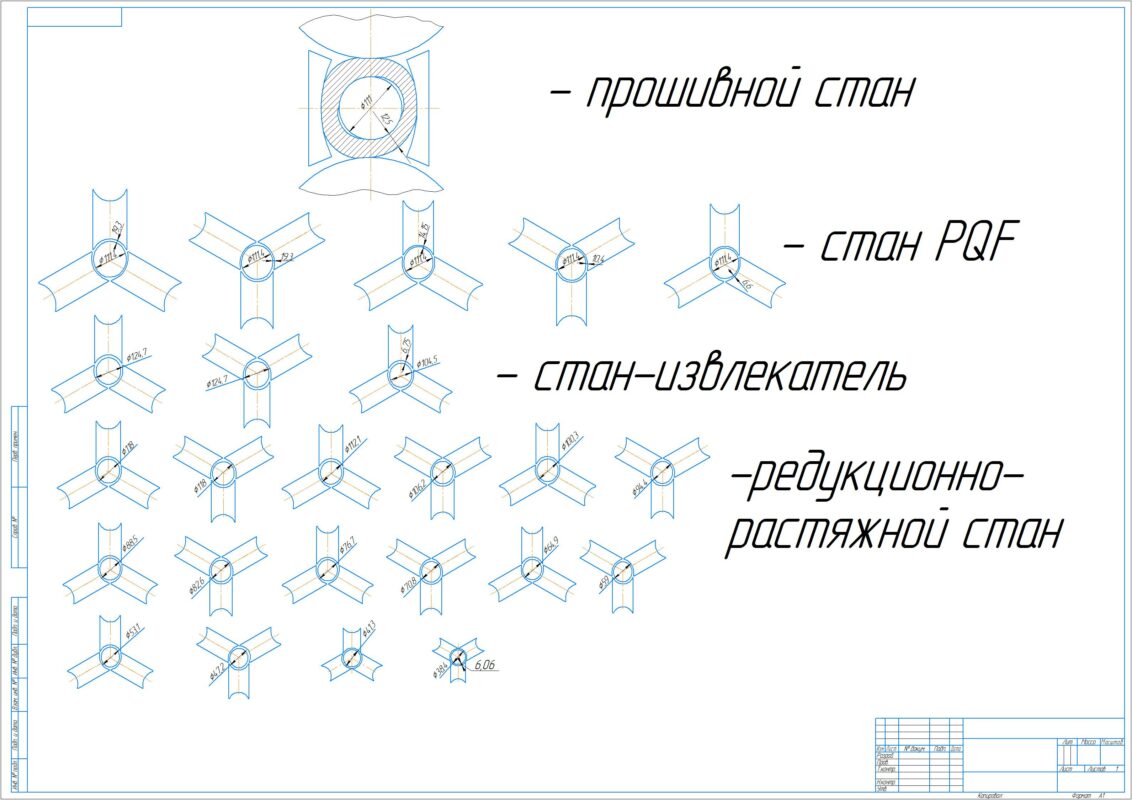 Чертеж Разработка технологического процесса производства трубы диаметром 51 мм и толщиной стенки 4 мм