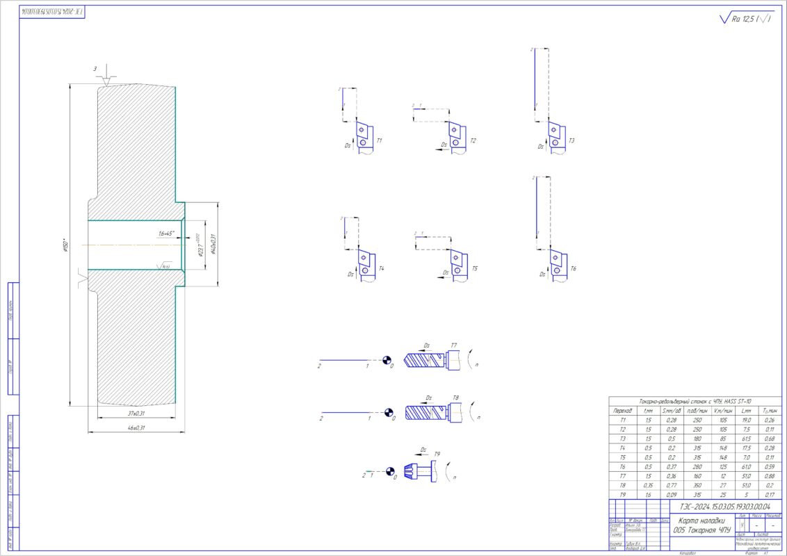 Чертеж ВКР Разработка технологического процесса на изготовление детали «Шкив» и средств технологического оснащения для его реализации