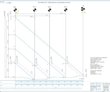 Чертеж Технологический расчет магистрального нефтепровода G=45 млн.т/год