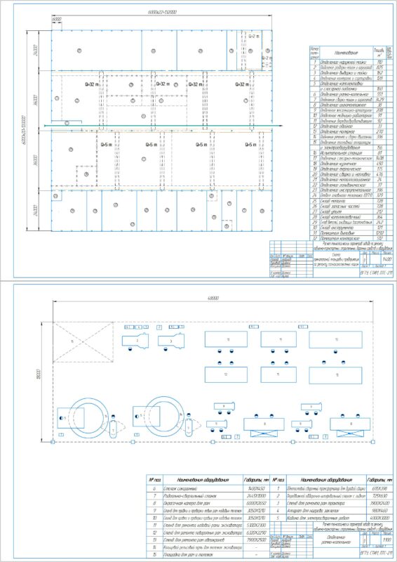 Чертеж Расчет технологических параметров завода по ремонту подъёмно-транспортных, строительных,дорожных средств и оборудования