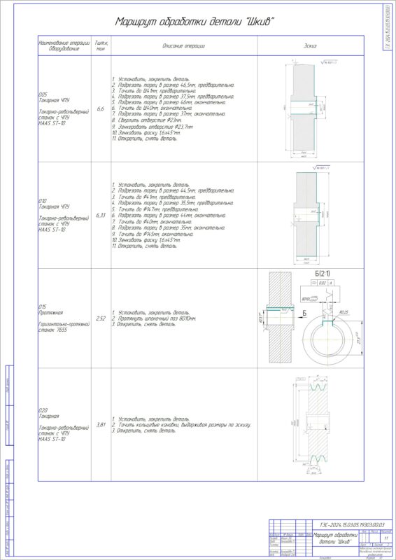 Чертеж ВКР Разработка технологического процесса на изготовление детали «Шкив» и средств технологического оснащения для его реализации