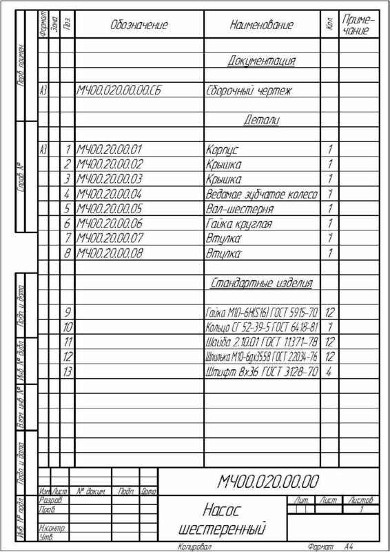 Чертеж Насос шестеренный МЧ00.20.00.00 СБ с ходом работы