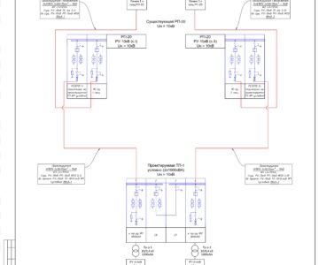 3D модель Электроснабжение городской онкологической больницы в г.Алматы, РК