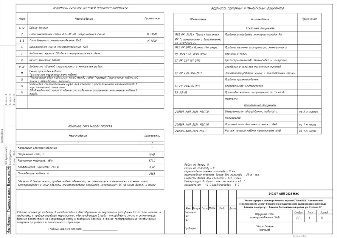 3D модель Электроснабжение городской онкологической больницы в г.Алматы, РК