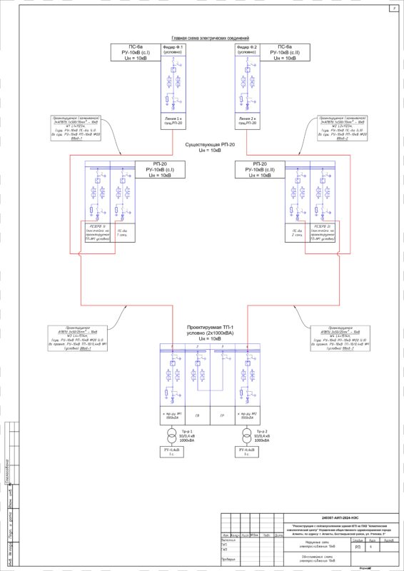 3D модель Электроснабжение городской онкологической больницы в г.Алматы, РК