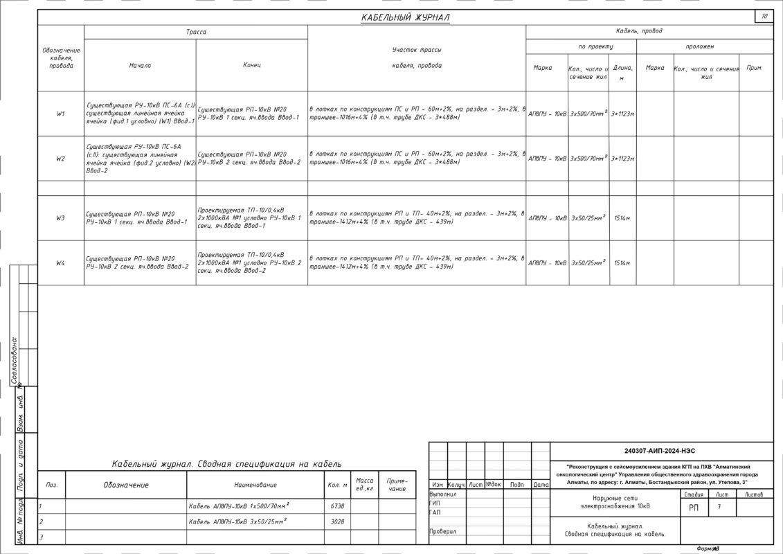 3D модель Электроснабжение городской онкологической больницы в г.Алматы, РК