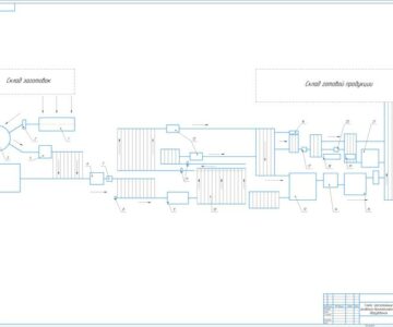 Чертеж Разработка технологического процесса производства трубы диаметром 51 мм и толщиной стенки 4 мм