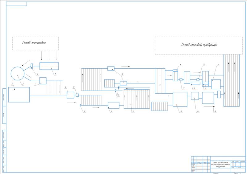 Чертеж Разработка технологического процесса производства трубы диаметром 51 мм и толщиной стенки 4 мм