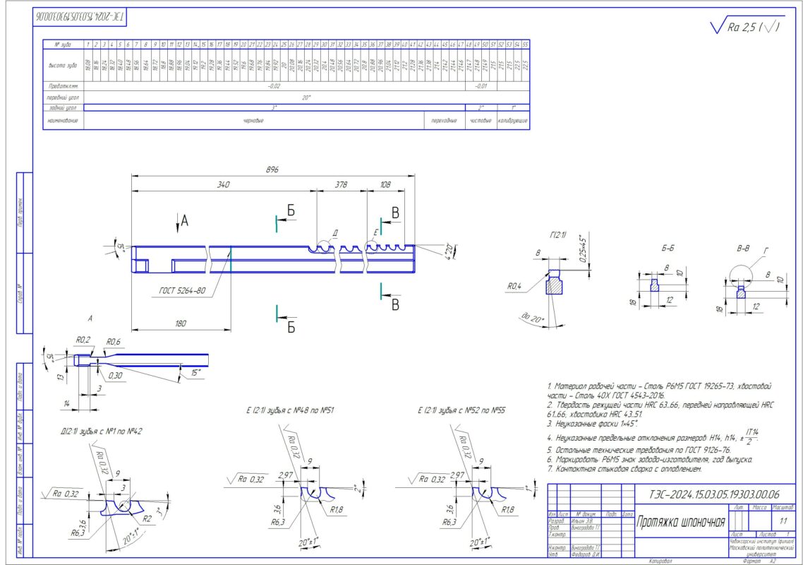 Чертеж ВКР Разработка технологического процесса на изготовление детали «Шкив» и средств технологического оснащения для его реализации