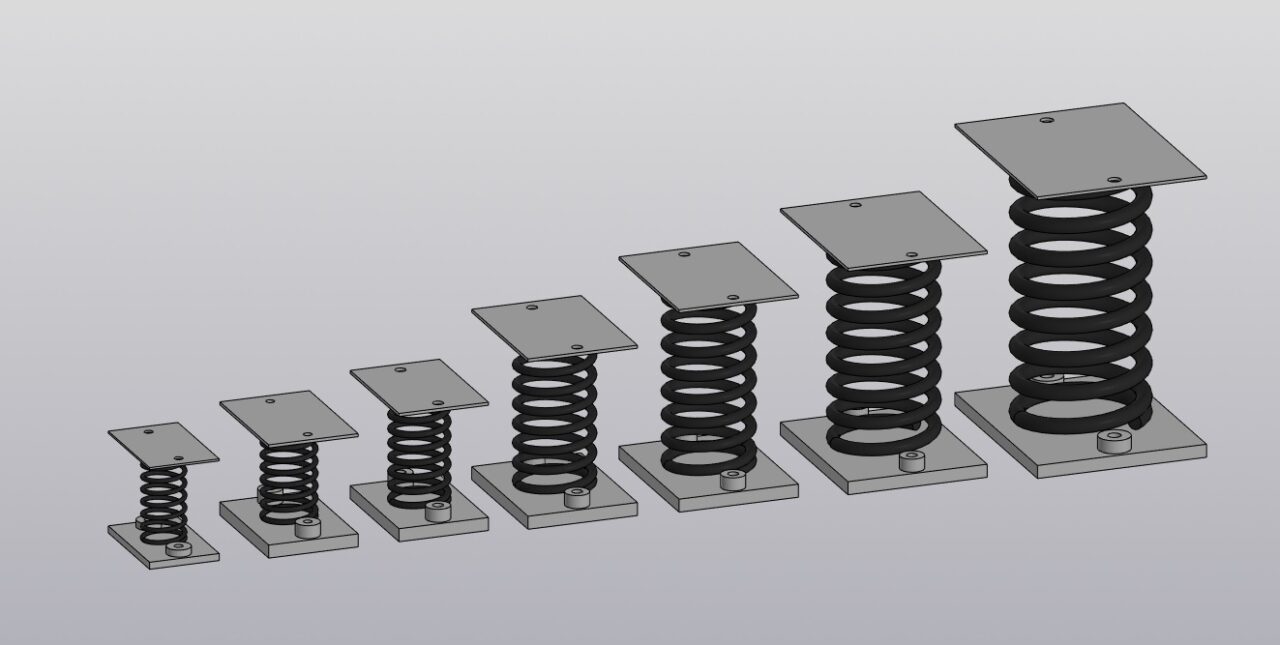 3D модель Виброизоляторы DO