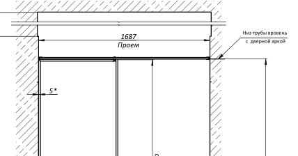 3D модель Душевая стационарная перегородка со штангой.