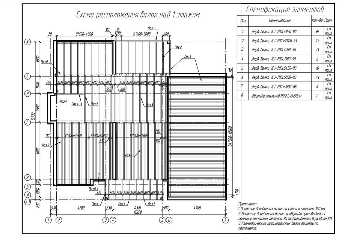 Чертеж Практическая работа: «План перекрытий по балкам»