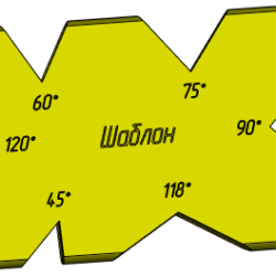 Модель шаблона для проверки углов