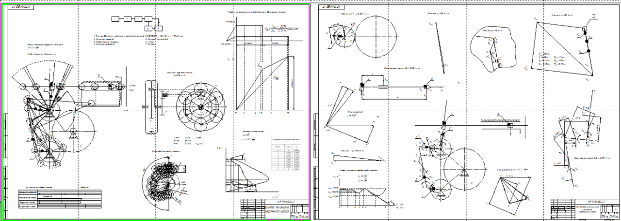 Чертеж Проектирование и исследование схемы нефтяного насоса