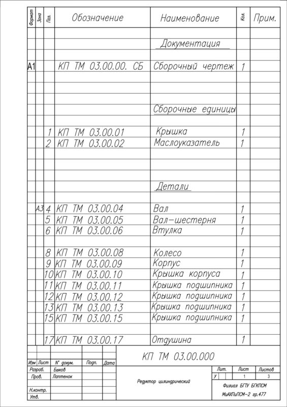 Чертеж Расчет привода одноступенчатого цилиндрического косозубого редуктора