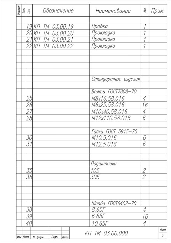 Чертеж Расчет привода одноступенчатого цилиндрического косозубого редуктора