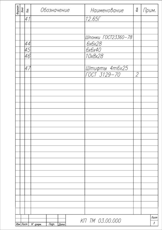 Чертеж Расчет привода одноступенчатого цилиндрического косозубого редуктора