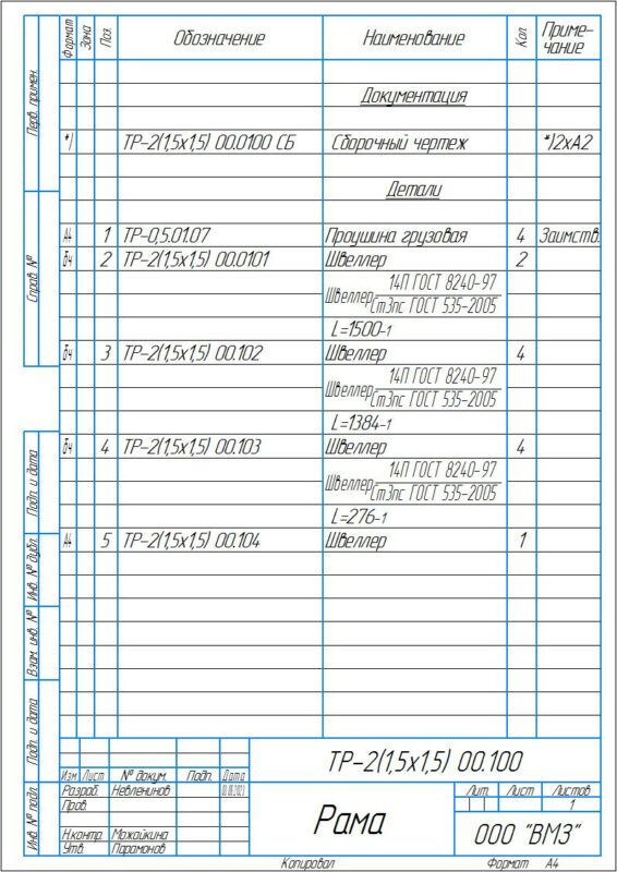 3D модель Тележка ручная ТР-2(1,5х1,5) 00.000 СБ