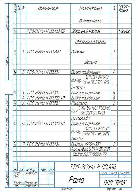 3D модель ТТМ-2(2х4) Н 00.000 - Тележка 2,0т