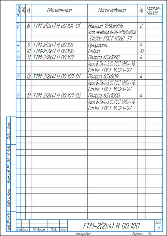 3D модель ТТМ-2(2х4) Н 00.000 - Тележка 2,0т