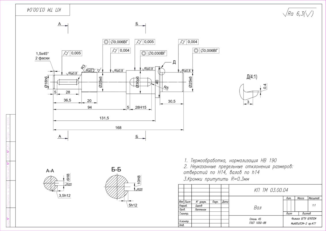Чертеж Расчет привода одноступенчатого цилиндрического косозубого редуктора